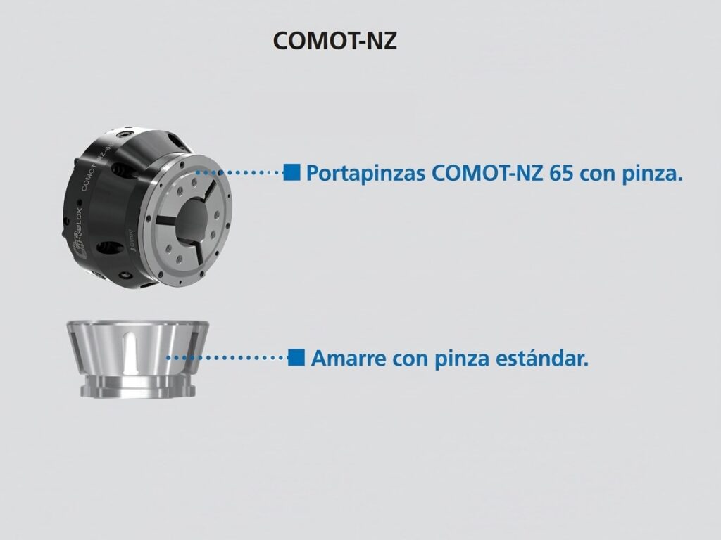 Comot NZ pinza